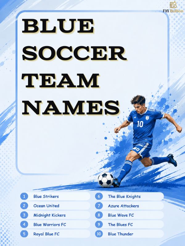 blue-soccer-team-names